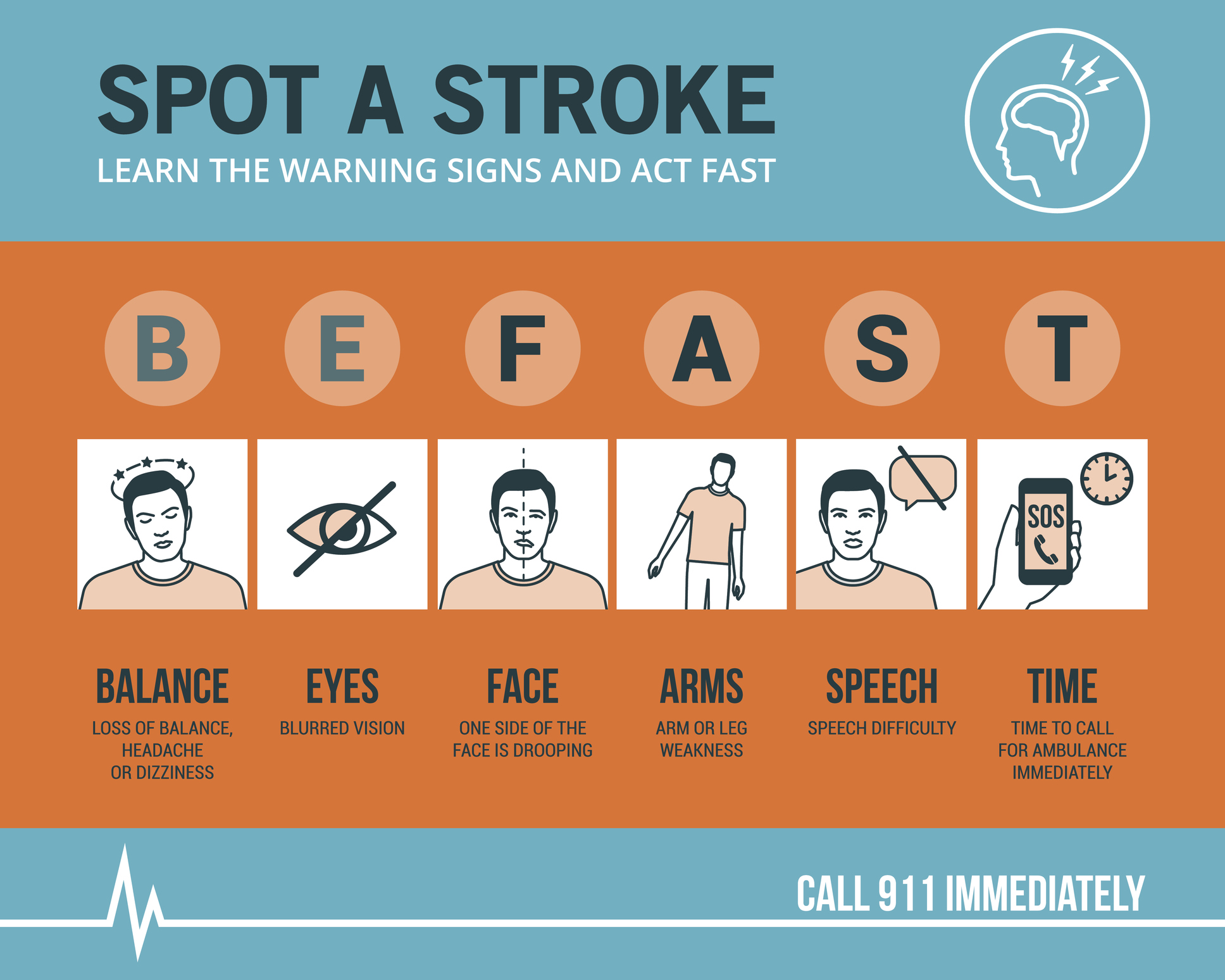 think-fast-is-your-loved-one-having-a-stroke